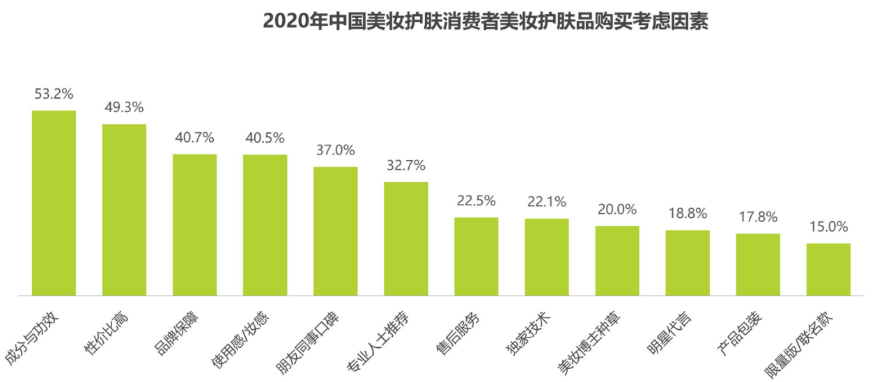 产品经理，产品经理网站